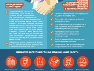 INFOGRAFIKA_2017_KORRUPCI-1