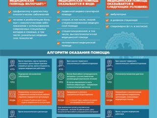 INFOGRAFIKA_2017_ONKOLOGI-1