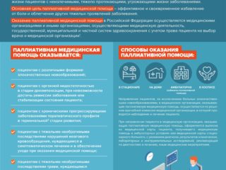 INFOGRAFIKA_2017_PALLIATIVNA_POMOYYU-1